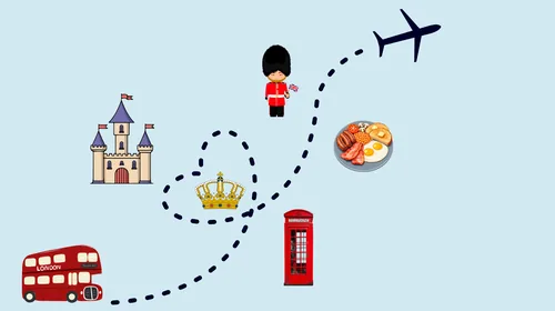 Illustration of British travel icons: a castle, a Queen's Guard, a red phone box, a London bus, a full English breakfast and a crown